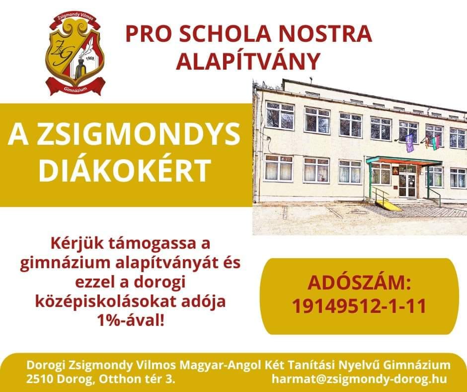 adoegyszazalek